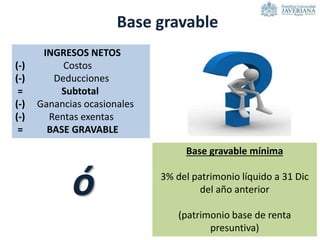 Base gravable
INGRESOS NETOS
(-) Costos
(-) Deducciones
= Subtotal
(-) Ganancias ocasionales
(-) Rentas exentas
= BASE GRAVABLE
Base gravable mínima
3% del patrimonio líquido a 31 Dic
del año anterior
(patrimonio base de renta
presuntiva)
ó
 