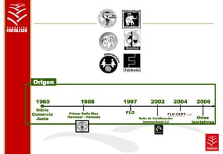 Origen 
1960 1988 1997 2002 2004 2006 
Inicio 
Comercio 
Justo 
Primer Sello Max 
Havelaar - Holanda 
FLO 
Otras 
iniciativas 
Sello de Certificación 
Internacional CJ 
 