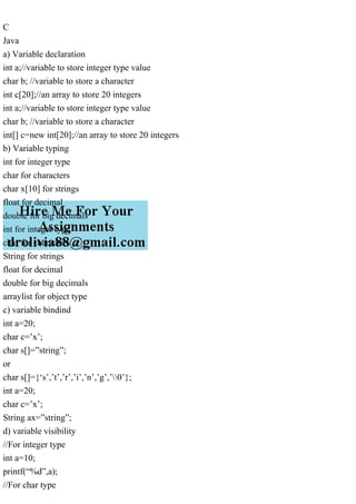CJavaa) Variable declarationint a;variable to store integer .pdf