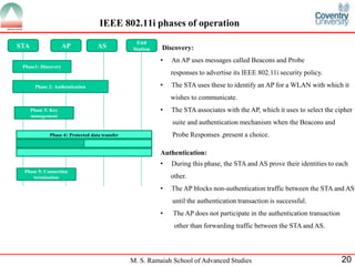 M. S. Ramaiah School of Advanced Studies 20
IEEE 802.11i phases of operation
STA AP AS
End
Station
Phase1: Discovery
Phase 2: Authentication
Phase 3: Key
management
Phase 4: Protected data transfer
Phase 5: Connection
termination
Discovery:
• An AP uses messages called Beacons and Probe
responses to advertise its IEEE 802.11i security policy.
• The STA uses these to identify an AP for a WLAN with which it
wishes to communicate.
• The STA associates with the AP, which it uses to select the cipher
suite and authentication mechanism when the Beacons and
Probe Responses ,present a choice.
Authentication:
• During this phase, the STA and AS prove their identities to each
other.
• The AP blocks non-authentication traffic between the STA and AS
until the authentication transaction is successful.
• The AP does not participate in the authentication transaction
other than forwarding traffic between the STA and AS.
 