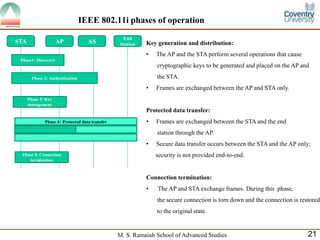 M. S. Ramaiah School of Advanced Studies 21
IEEE 802.11i phases of operation
STA AP AS
End
Station
Phase1: Discovery
Phase 2: Authentication
Phase 3: Key
management
Phase 4: Protected data transfer
Phase 5: Connection
termination
Key generation and distribution:
• The AP and the STA perform several operations that cause
cryptographic keys to be generated and placed on the AP and
the STA.
• Frames are exchanged between the AP and STA only.
Protected data transfer:
• Frames are exchanged between the STA and the end
station through the AP.
• Secure data transfer occurs between the STA and the AP only;
security is not provided end-to-end.
Connection termination:
• The AP and STA exchange frames. During this phase,
the secure connection is torn down and the connection is restored
to the original state.
 