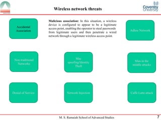 M. S. Ramaiah School of Advanced Studies 7
Wireless network threats
Accidental
Association
Network InjectionDenial of Service
Non traditional
Networks
Mac
spoofing/Identity
Theft
Man in the
middle attacks
Adhoc Network
Caffe Latte attack
Malicious association: In this situation, a wireless
device is configured to appear to be a legitimate
access point, enabling the operator to steal passwords
from legitimate users and then penetrate a wired
network through a legitimate wireless access point.
 