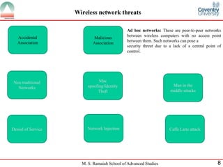 M. S. Ramaiah School of Advanced Studies 8
Wireless network threats
Accidental
Association
Network InjectionDenial of Service
Non traditional
Networks
Mac
spoofing/Identity
Theft
Man in the
middle attacks
Caffe Latte attack
Malicious
Association
Ad hoc networks: These are peer-to-peer networks
between wireless computers with no access point
between them. Such networks can pose a
security threat due to a lack of a central point of
control.
 