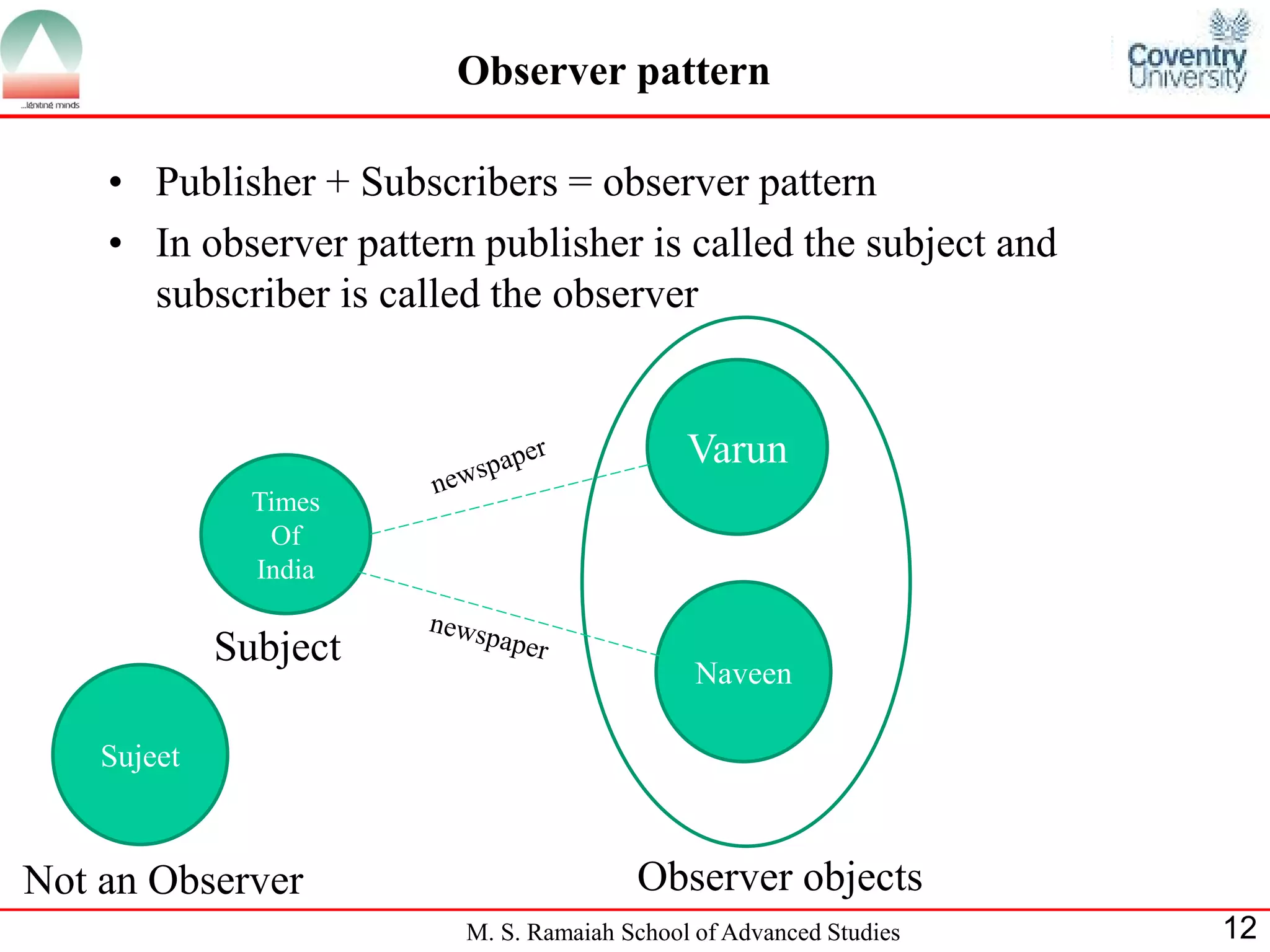 M. S. Ramaiah School of Advanced Studies 
12 
Observer pattern 
•Publisher + Subscribers = observer pattern 
•In observer pattern publisher is called the subject and subscriber is called the observer 
Times Of India 
Subject 
Varun 
Naveen 
Sujeet 
Observer objects 
Not an Observer  
