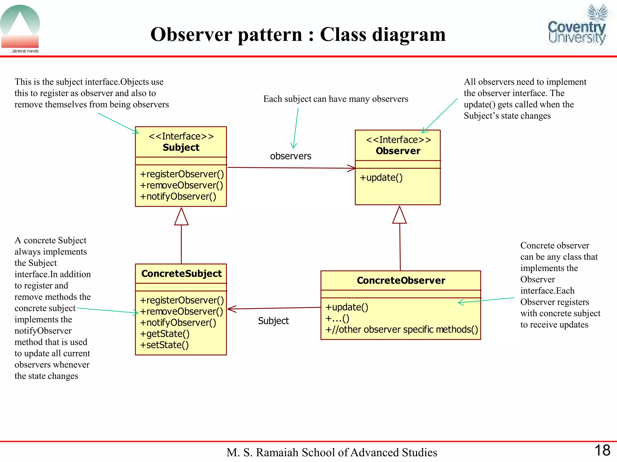 M. S. Ramaiah School of Advanced Studies 18 
Observer pattern : Class diagram 
Subject 
<<Interface>> 
+registerObserver() 
+removeObserver() 
+notifyObserver() 
Observer 
<<Interface>> 
+update() 
observers 
ConcreteSubject 
+registerObserver() 
+removeObserver() 
+notifyObserver() 
+getState() 
+setState() 
ConcreteObserver 
+update() 
+...() 
+//other observer specific methods() 
Subject 
This is the subject interface.Objects use 
this to register as observer and also to 
remove themselves from being observers 
Each subject can have many observers 
All observers need to implement 
the observer interface. The 
update() gets called when the 
Subject’s state changes 
Concrete observer 
can be any class that 
implements the 
Observer 
interface.Each 
Observer registers 
with concrete subject 
to receive updates 
A concrete Subject 
always implements 
the Subject 
interface.In addition 
to register and 
remove methods the 
concrete subject 
implements the 
notifyObserver 
method that is used 
to update all current 
observers whenever 
the state changes 
 