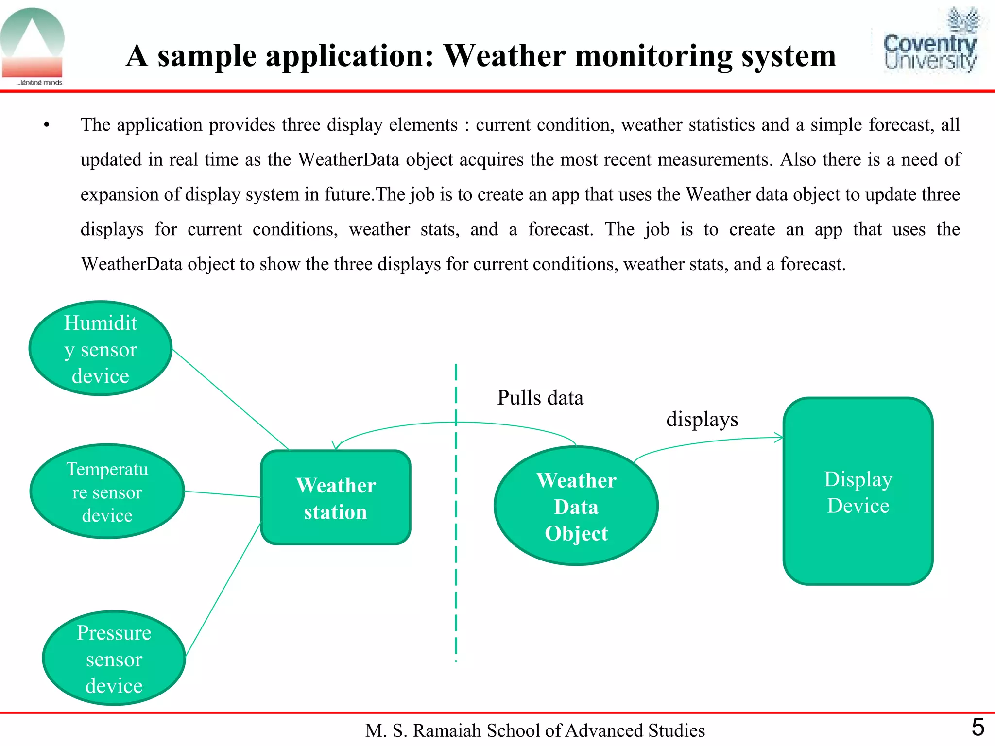 M. S. Ramaiah School of Advanced Studies 
5 
A sample application: Weather monitoring system 
•The application provides three display elements : current condition, weather statistics and a simple forecast, all updated in real time as the WeatherData object acquires the most recent measurements. Also there is a need of expansion of display system in future.The job is to create an app that uses the Weather data object to update three displays for current conditions, weather stats, and a forecast. The job is to create an app that uses the WeatherData object to show the three displays for current conditions, weather stats, and a forecast. 
Weather station 
Weather Data Object 
Display Device 
Humidity sensor device 
Temperature sensor device 
Pressure sensor device 
Pulls data 
displays  