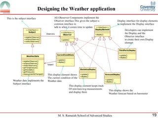 M. S. Ramaiah School of Advanced Studies 19 
Designing the Weather application 
Subject 
<<Interface>> 
+registerObserver() 
+removeObserver() 
+notifyObservers() 
Observer 
<<Interface>> 
+update() 
WeatherData 
+registerObserver() 
+removeObserver() 
+notifyObservers() 
+getTemperature() 
+getHumidity() 
+getPressure() 
+measurementsChanged() 
CurrentConditions 
+update() 
+display() 
StatisticsDisplay 
+update() 
+display() 
ForecastDisplay 
+update() 
+display() 
DisplayElement 
<<Interface>> 
+display() 
ThirdPartyDisplay 
+update() 
+display() 
Observers 
Subject 
All Obeserver Components implement the 
Observer interface.This gives the subject a 
common interface to 
talk to when it comes time to update 
Display interface for display elements 
to implement the Display interface 
Developers can implement 
the Display and the 
Observer interface 
to create their own Display 
element 
This display element shows 
The current condition of the 
Weather data 
This display element keeps track 
Of min/max/avg measurements 
and display them 
This display shows the 
Weather forecast based on barometer 
Weather data implements the 
Subject interface 
This is the subject interface 
 