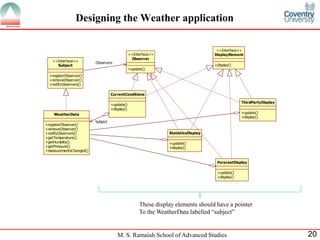 M. S. Ramaiah School of Advanced Studies 20 
Designing the Weather application 
Subject 
<<Interface>> 
+registerObserver() 
+removeObserver() 
+notifyObservers() 
Observer 
<<Interface>> 
+update() 
WeatherData 
+registerObserver() 
+removeObserver() 
+notifyObservers() 
+getTemperature() 
+getHumidity() 
+getPressure() 
+measurementsChanged() 
CurrentConditions 
+update() 
+display() 
StatisticsDisplay 
+update() 
+display() 
ForecastDisplay 
+update() 
+display() 
DisplayElement 
<<Interface>> 
+display() 
ThirdPartyDisplay 
+update() 
+display() 
Observers 
Subject 
These display elements should have a pointer 
To the WeatherData labelled “subject” 
 