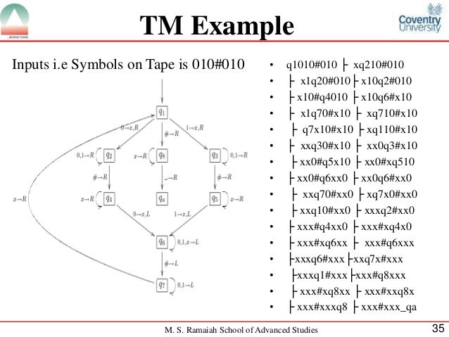 turing machine state diagram exles turing machine turing machine state diagram exles turing machine