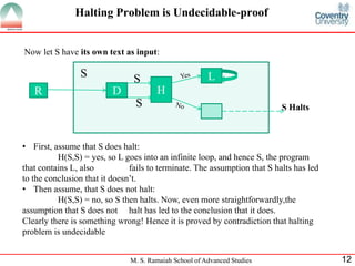 Undecidabality | PDF