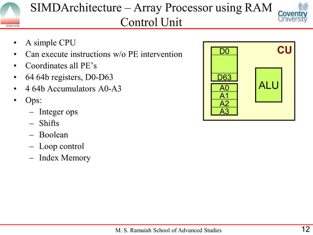 Array Processor | PPT
