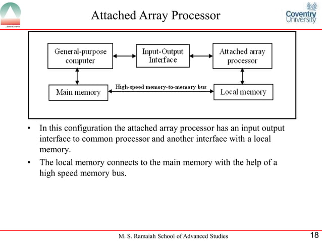 Array Processor | PPT