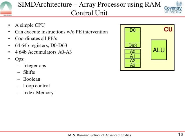 Array Processor