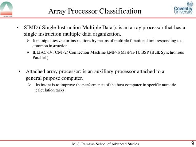 Array Processor