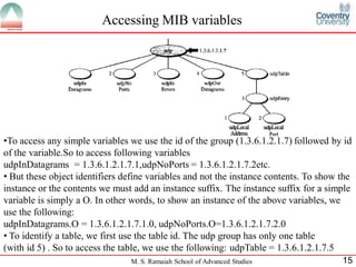 Accessing MIB variables




•To access any simple variables we use the id of the group (1.3.6.1.2.1.7) followed by id
of the variable.So to access following variables
udpInDatagrams = 1.3.6.1.2.1.7.1,udpNoPorts = 1.3.6.1.2.1.7.2etc.
• But these object identifiers define variables and not the instance contents. To show the
instance or the contents we must add an instance suffix. The instance suffix for a simple
variable is simply a O. In other words, to show an instance of the above variables, we
use the following:
udpInDatagrams.O = 1.3.6.1.2.1.7.1.0, udpNoPorts.O=1.3.6.1.2.1.7.2.0
• To identify a table, we first use the table id. The udp group has only one table
(with id 5) . So to access the table, we use the following: udpTable = 1.3.6.1.2.1.7.5
                                M. S. Ramaiah School of Advanced Studies               15
 