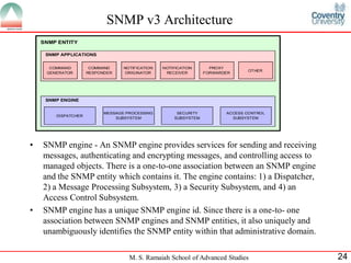 SNMP v3 Architecture
    SNMP ENTITY

     SNMP APPLICATIONS


      COMMAND         COMMAND     NOTIFICATION   NOTIFICATION      PROXY
     GENERATOR       RESPONDER    ORIGINATOR      RECEIVER       FORWARDER
                                                                               OTHER
                                                                               OTHER




     SNMP ENGINE


                           MESSAGE PROCESSING         SECURITY          ACCESS CONTROL
        DISPATCHER
                               SUBSYSTEM             SUBSYSTEM            SUBSYSTEM




•   SNMP engine - An SNMP engine provides services for sending and receiving
    messages, authenticating and encrypting messages, and controlling access to
    managed objects. There is a one-to-one association between an SNMP engine
    and the SNMP entity which contains it. The engine contains: 1) a Dispatcher,
    2) a Message Processing Subsystem, 3) a Security Subsystem, and 4) an
    Access Control Subsystem.
•   SNMP engine has a unique SNMP engine id. Since there is a one-to- one
    association between SNMP engines and SNMP entities, it also uniquely and
    unambiguously identifies the SNMP entity within that administrative domain.

                                    M. S. Ramaiah School of Advanced Studies             24
 