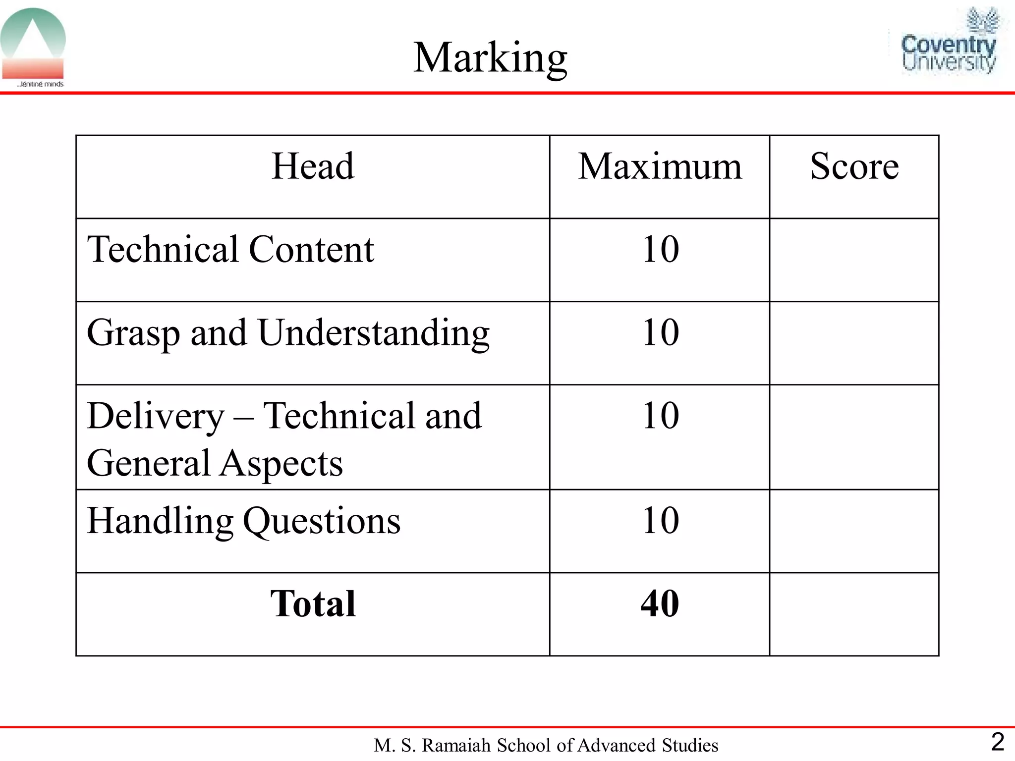 Marking

           Head                           Maximum             Score

Technical Content                                10

Grasp and Understanding                          10

Delivery – Technical and                         10
General Aspects
Handling Questions                               10

           Total                                 40


                   M. S. Ramaiah School of Advanced Studies           2
 