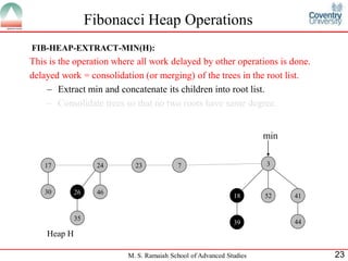 Fibonacci Heap | PDF