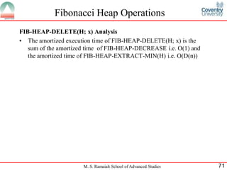 Fibonacci Heap | PDF