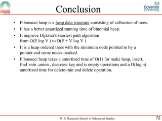 Fibonacci Heap | PDF
