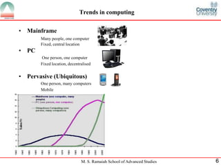 Trends in computing 
M. S. Ramaiah School of Advanced Studies 6 
• Mainframe 
Many people, one computer 
Fixed, central location 
• PC 
One person, one computer 
Fixed location, decentralised 
• Pervasive (Ubiquitous) 
One person, many computers 
Mobile 
 