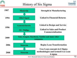 History of Six Sigma
1987      Motorola                       Strength in Manufacturing


1994     Allied Signal                 Linked to Financial Returns


        General Electric               Linked to Design and Service
1996
         3M / Phillips                 Linked to Sales and Product
                                           Commercialization

         Sony, Seagate, Raytheon, Toshiba and many other
2000
                            companies


 2006      Motorola                     Begins Lean Transformation
                                     Uses Lean concepts in 6 Sigma
 2008      Motorola                methodologies and termed it as Lean
                                                6 sigma
                      M. S. Ramaiah School of Advanced Studies           13
 