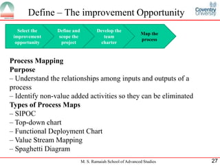 Define – The improvement Opportunity
   Select the   Define and           Develop the
                                                            Map the
 improvement     scope the              team
                                                            process
  opportunity     project             charter


Process Mapping
Purpose
– Understand the relationships among inputs and outputs of a
process
– Identify non-value added activities so they can be eliminated
Types of Process Maps
– SIPOC
– Top-down chart
– Functional Deployment Chart
– Value Stream Mapping
– Spaghetti Diagram
                             M. S. Ramaiah School of Advanced Studies   27
 