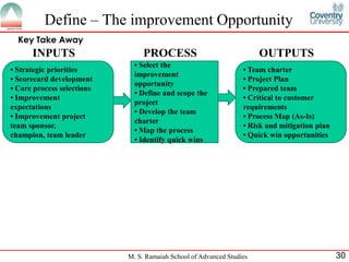 Define – The improvement Opportunity
  Key Take Away
      INPUTS                     PROCESS                               OUTPUTS
                              • Select the
• Strategic priorities                                            • Team charter
                              improvement
• Scorecard development                                           • Project Plan
                              opportunity
• Core process selections                                         • Prepared team
                              • Define and scope the
• Improvement                                                     • Critical to customer
                              project
expectations                                                      requirements
                              • Develop the team
• Improvement project                                             • Process Map (As-Is)
                              charter
team sponsor,                                                     • Risk and mitigation plan
                              • Map the process
champion, team leader                                             • Quick win opportunities
                              • Identify quick wins




                            M. S. Ramaiah School of Advanced Studies                           30
 