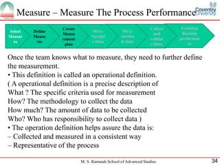 Measure – Measure The Process Performance
                  Create                                        Collect    Establish
Select   Define                  MSA-            MSA-
                  Measu                                           and      Baseline
Measur   Measu                  Variabl         Attribu
                  rement                                        validat   performan
  es      res                   e Data          te data
                   plan                                         e Data        ce


Once the team knows what to measure, they need to further define
the measurement.
• This definition is called an operational definition.
( A operational definition is a precise description of
What ? The specific criteria used for measurement
How? The methodology to collect the data
How much? The amount of data to be collected
Who? Who has responsibility to collect data )
• The operation definition helps assure the data is:
– Collected and measured in a consistent way
– Representative of the process

                           M. S. Ramaiah School of Advanced Studies                    34
 