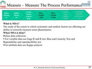 Measure – Measure The Process Performance
                      Create                                        Collect    Establish
Select    Define                     MSA-            MSA-
                      Measu                                           and      Baseline
Measur    Measu                     Variabl         Attribu
                      rement                                        validat   performan
  es       res                      e Data          te data
                       plan                                         e Data        ce


What is MSA?
The study of the extent to which systematic and random factors are affecting our
ability to correctly measure some phenomenon.
When MSA is done?
Before data collection.
 For variable data use Gage R and R test, Bias and Linearity Test and
Repeatability and reproducibility test
For attribute data use Kappa analysis




                               M. S. Ramaiah School of Advanced Studies                    37
 