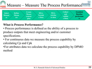 Measure – Measure The Process Performance
                  Create                                        Collect    Establish
Select   Define                  MSA-            MSA-
                  Measu                                           and      Baseline
Measur   Measu                  Variabl         Attribu
                  rement                                        validat   performan
  es      res                   e Data          te data
                   plan                                         e Data        ce


What is Process Performance?
• Process performance is defined as the ability of a process to
produce outputs that meet engineering and/or customer
specifications.
• For continuous data we measure the process capability by
calculating Cp and Cpk
•For attributes data we calculate the process capability by DPMO
method




                           M. S. Ramaiah School of Advanced Studies                    39
 