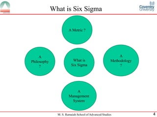 What is Six Sigma

                       A Metric ?




     A                                                     A
Philosophy                What is                     Methodology
     ?                   Six Sigma                         ?




                           A
                       Management
                         System


               M. S. Ramaiah School of Advanced Studies             4
 