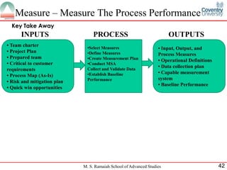 Measure – Measure The Process Performance
  Key Take Away
      INPUTS                      PROCESS                               OUTPUTS
• Team charter                 •Select Measures                    • Input, Output, and
• Project Plan                 •Define Measures                    Process Measures
• Prepared team                •Create Measurement Plan            • Operational Definitions
• Critical to customer         •Conduct MSA
                               Collect and Validate Data
                                                                   • Data collection plan
requirements
                               •Establish Baseline                 • Capable measurement
• Process Map (As-Is)
                               Performance                         system
• Risk and mitigation plan
                                                                   • Baseline Performance
• Quick win opportunities




                             M. S. Ramaiah School of Advanced Studies                          42
 