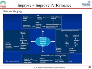 Improve – Improve Performance
Solution Mapping




                    M. S. Ramaiah School of Advanced Studies   61
 