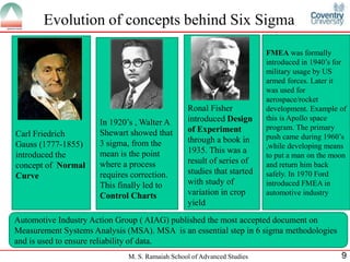 Evolution of concepts behind Six Sigma
                                                                         FMEA was formally
                                                                         introduced in 1940’s for
                                                                         military usage by US
                                                                         armed forces. Later it
                                                                         was used for
                                                                         aerospace/rocket
                                                 Ronal Fisher            development. Example of
                                                 introduced Design       this is Apollo space
                      In 1920’s , Walter A
                                                 of Experiment           program. The primary
Carl Friedrich        Shewart showed that                                push came during 1960’s
                      3 sigma, from the          through a book in
Gauss (1777-1855)                                                        ,while developing means
                      mean is the point          1935. This was a
introduced the                                                           to put a man on the moon
                      where a process            result of series of     and return him back
concept of Normal
                      requires correction.       studies that started    safely. In 1970 Ford
Curve
                      This finally led to        with study of           introduced FMEA in
                      Control Charts             variation in crop       automotive industry
                                                 yield

Automotive Industry Action Group ( AIAG) published the most accepted document on
Measurement Systems Analysis (MSA). MSA is an essential step in 6 sigma methodologies
and is used to ensure reliability of data.
                              M. S. Ramaiah School of Advanced Studies                         9
 