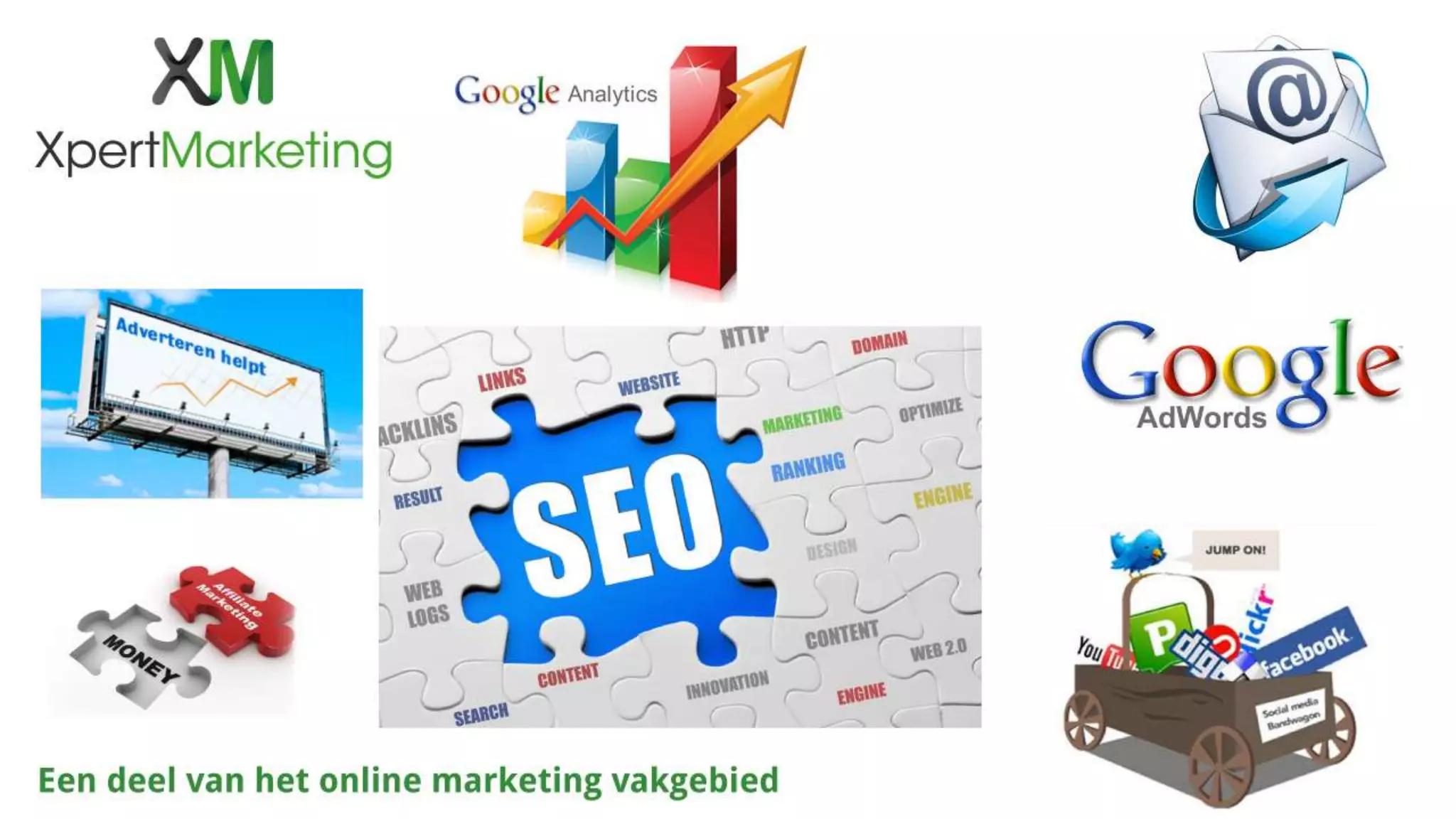 Zoekmachine Optimalisatie - een introductie en tips