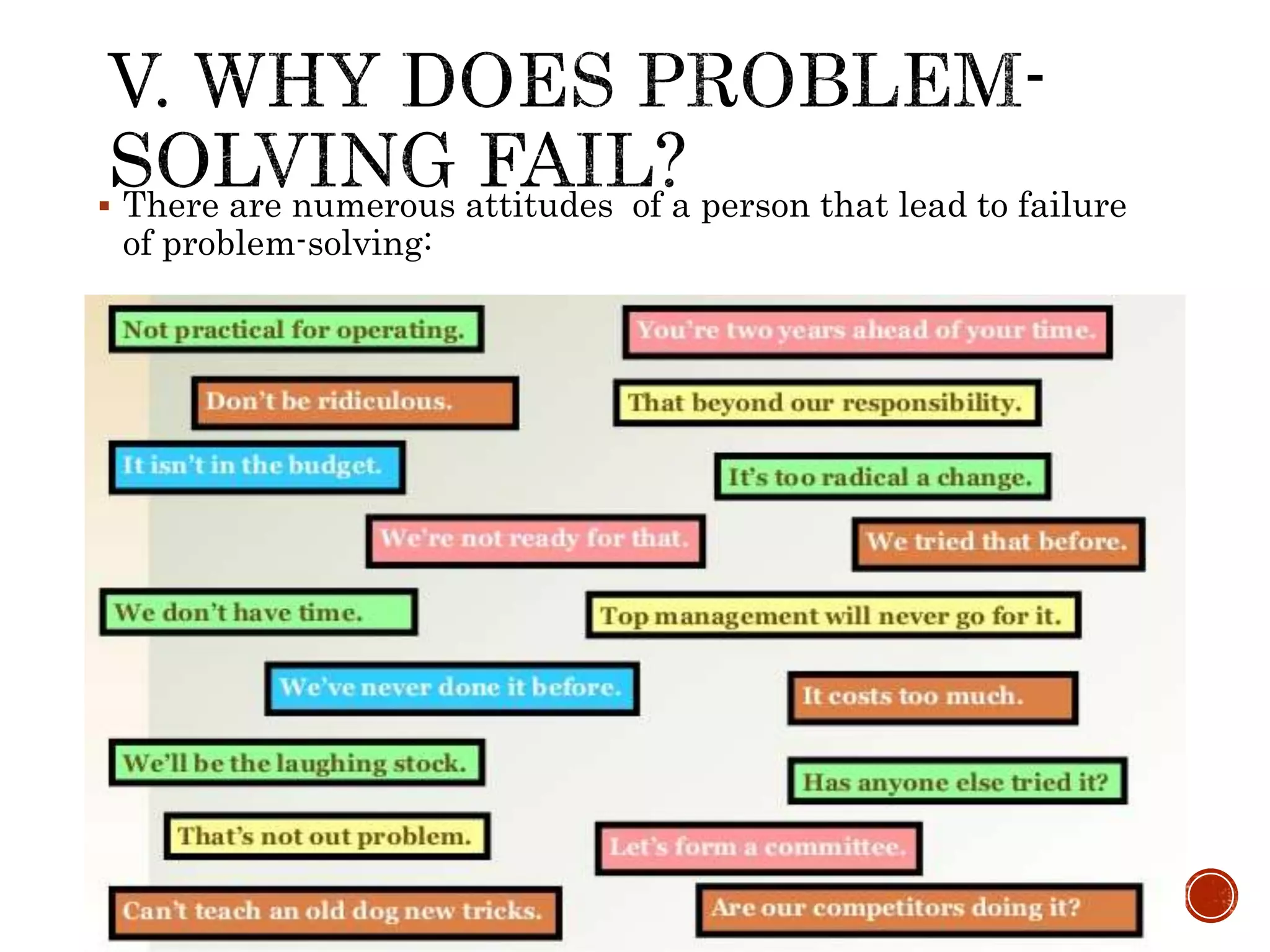  There are numerous attitudes of a person that lead to failure 
of problem-solving: 
 