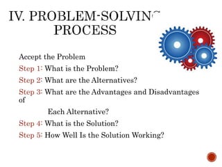 Accept the Problem 
Step 1: What is the Problem? 
Step 2: What are the Alternatives? 
Step 3: What are the Advantages and Disadvantages 
of 
Each Alternative? 
Step 4: What is the Solution? 
Step 5: How Well Is the Solution Working? 
 
