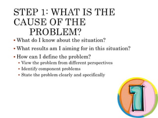  What do I know about the situation? 
 What results am I aiming for in this situation? 
 How can I define the problem? 
 View the problem from different perspectives 
 Identify component problems 
 State the problem clearly and specifically 
 