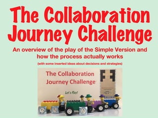 An overview of the play of the Simple Version and
how the process actually works
(with some inserted ideas about decisions and strategies)
Journey
Challenge
The
Collaboration
 