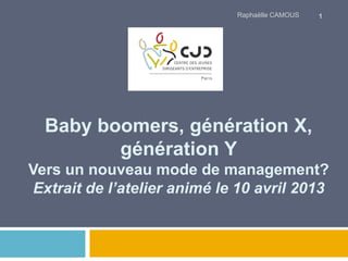 Raphaëlle CAMOUS 1
Baby boomers, génération X,
génération Y
Vers un nouveau mode de management?
Extrait de l’atelier animé le 10 avril 2013
 