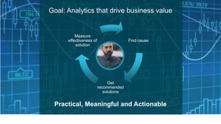 32
Goal: Analytics that drive business value
Find cause
Get
recommended
solutions
Measure
effectiveness of
solution
Practical, Meaningful and Actionable
 