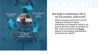 “
35
What is choking
my dev
process
Find blocking
downstream
integration points
View upstream
to rush fix
MEANING
FUL
35
Ernest
Developer manager
A build is continuing to fail in
my CD process, what to do?
When a bug gets past my first round of
integration testing and further
downstream into integration testing it can
gunk up the flow of other components as
well. I want to see which groups will
depend on this breaking gate and why.
And find the fix, QUICK!”
“
 