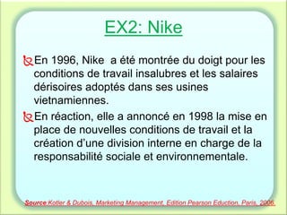 EX2: Nike
En 1996, Nike a été montrée du doigt pour les
conditions de travail insalubres et les salaires
dérisoires adoptés dans ses usines
vietnamiennes.
En réaction, elle a annoncé en 1998 la mise en
place de nouvelles conditions de travail et la
création d’une division interne en charge de la
responsabilité sociale et environnementale.
Source:Kotler & Dubois, Marketing Management, Edition Pearson Eduction, Paris, 2006.
 