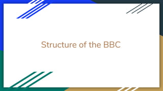 Structure of the BBC
 