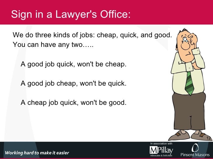 Managing External Lawyers Managing External Lawyers
