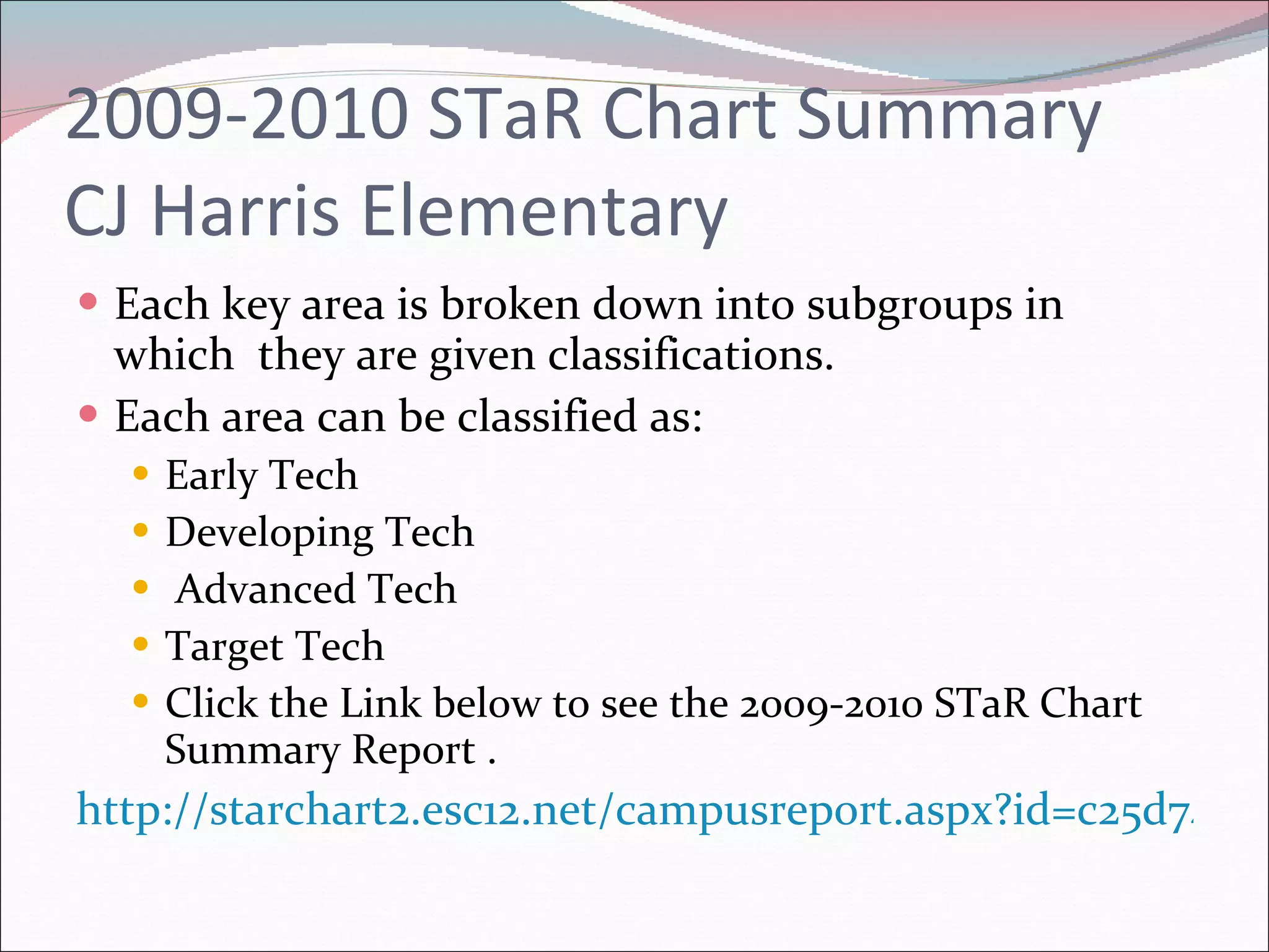 2009-2010 STaR Chart Summary CJ Harris Elementary Each key area is broken down into subgroups in which  they are given classifications. Each area can be classified as: Early Tech  Developing Tech  Advanced Tech  Target Tech Click the Link below to see the 2009-2010 STaR Chart Summary Report . http://starchart2.esc12.net/campusreport.aspx?id=c25d749d-3872-4e64-8479-ca1040f49cdd&foryear=20092010 