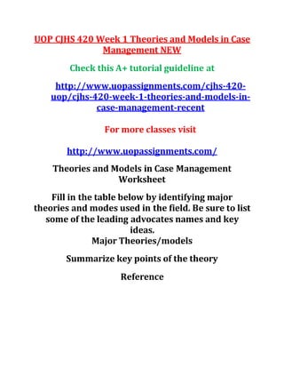 UOP CJHS 420 Week 1 Theories and Models in Case
Management NEW
Check this A+ tutorial guideline at
http://www.uopassignments.com/cjhs-420-
uop/cjhs-420-week-1-theories-and-models-in-
case-management-recent
For more classes visit
http://www.uopassignments.com/
Theories and Models in Case Management
Worksheet
Fill in the table below by identifying major
theories and modes used in the field. Be sure to list
some of the leading advocates names and key
ideas.
Major Theories/models
Summarize key points of the theory
Reference
 