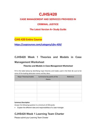 CJHS/420
CASE MANAGEMENT AND SERVICES PROVIDED IN
CRIMINAL JUSTICE
The Latest Version A+ Study Guide
CJHS 420 Entire Course
https://uopcourses.com/category/cjhs-420/
CJHS420 Week 1 Theories and Models in Case
Management Worksheet
Theories and Models in Case Management Worksheet
Fill in the table below by identifying major theories and modes used in the field. Be sure to list
some of the leading advocates names and key ideas.
Major Theories/models Summarize key points of the
theory
Reference
Summary Description
Answer the following question in a minimum of 350 words:
 Explain the different roles and responsibilities of a case manager.
CJHS420 Week 1 Learning Team Charter
Please submit your Learning Team Charter
 