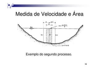 Medida de Velocidade e Área




    Exemplo do segundo processo.

                                   14
 